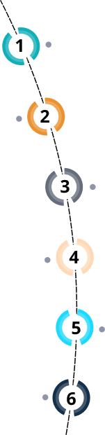 Treatment options timeline markers